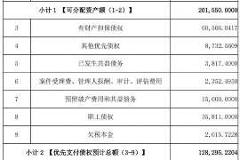 邻水遇到恶意拖欠？专业追讨公司帮您解决烦恼